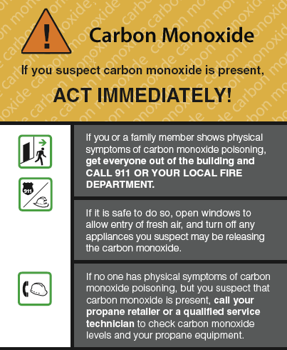 Carbon Monoxide Dangers