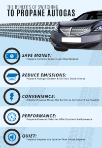A car with five steps to go on the road.