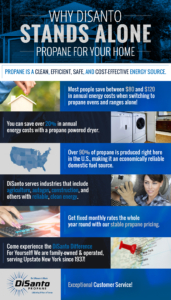 A blue and white infographic with pictures of people.